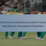Estadísticas de partidos de prueba: Promedios, Asociaciones, Resultados de partidos
