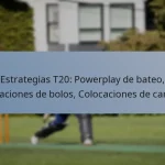 Estrategias T20: Powerplay de bateo, Variaciones de bolos, Colocaciones de campo