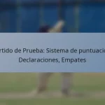 Partido de Prueba: Sistema de puntuación, Declaraciones, Empates